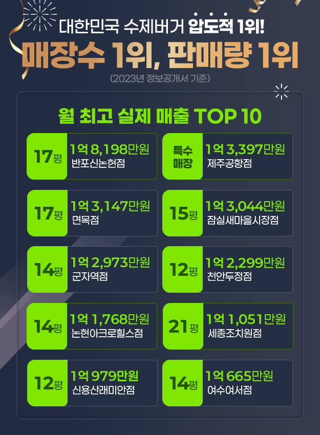 <div class="layer-containers">
	<li>
		<img src="/upload/popup/popup_2025_2.gif" class="tltr" alt=""  />
	</li>
</div>